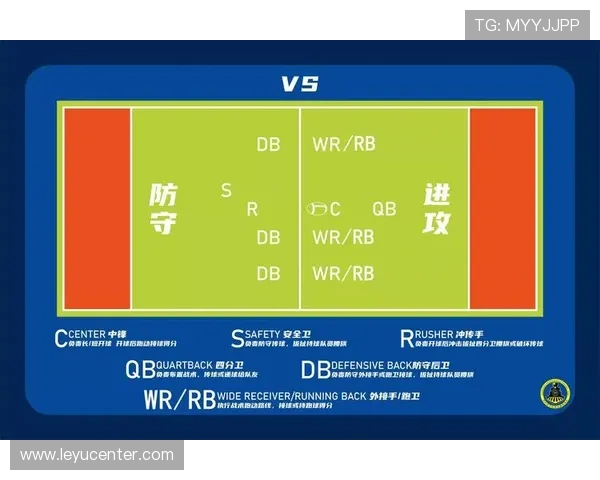 人墙规则详解：裁判如何判定犯规与站位限制