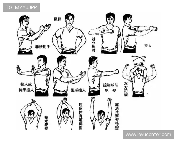 合法冲撞判罚要点：裁判认定的关键动作与界限