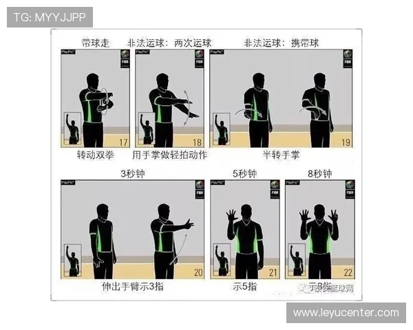 篮球争球判定规则的具体定义是什么以及裁判执行标准详解