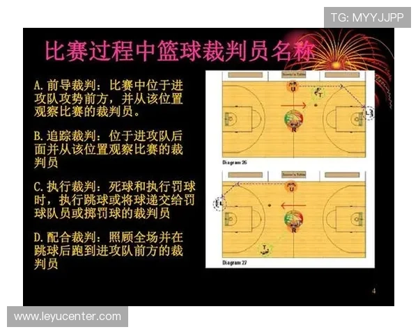 篮球罚球规则全面解读：判罚标准与站位要求