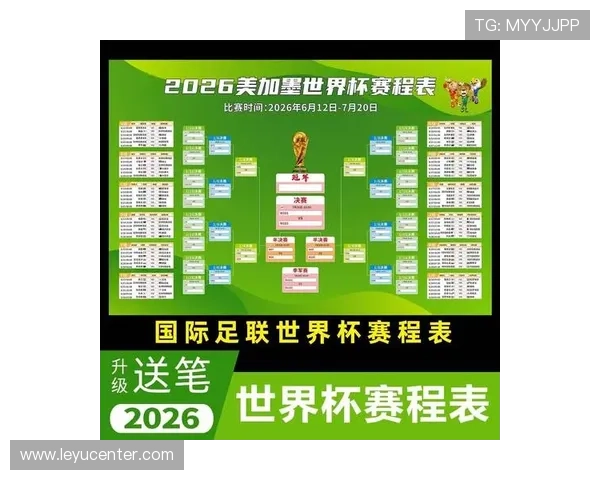 2026世界杯最新晋级排序详解 2026世界杯最新晋级排序详解