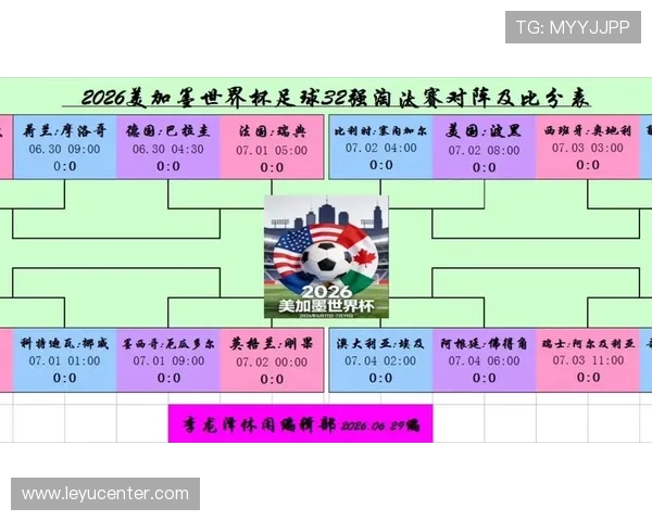 2026世界杯淘汰赛首轮名单：已确认对阵完整汇总